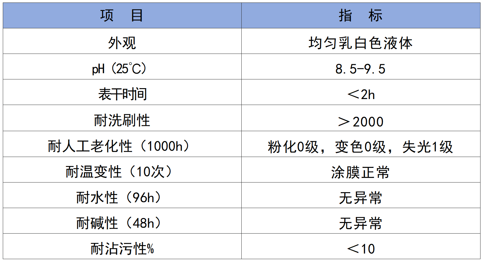 49500d91-7caa-490c-bd2c-e492ce4bf6ea 49500d91-7caa-490c-bd2c-e492ce4bf6ea