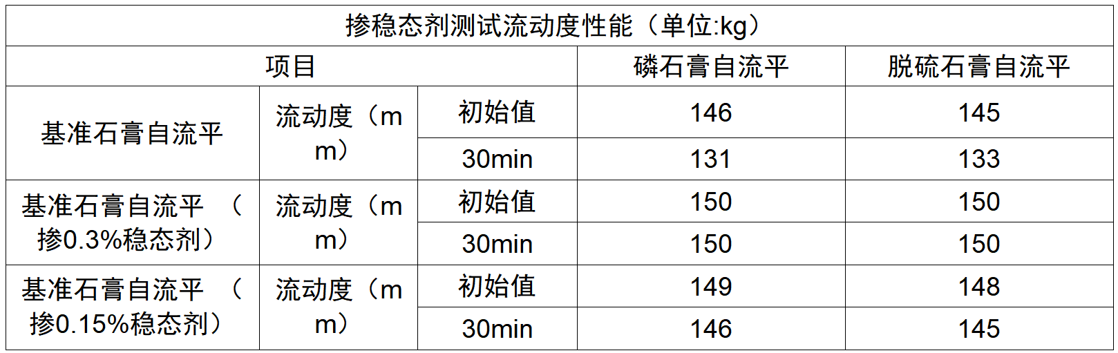 5f0e41fd-227c-462e-aa43-7838089d0188 5f0e41fd-227c-462e-aa43-7838089d0188